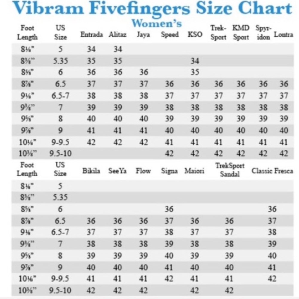 Vibram shoes - Picture 4 of 4